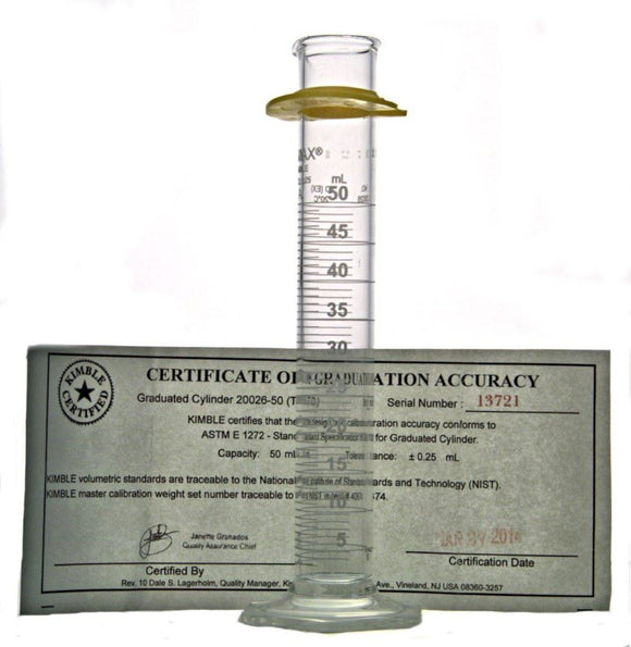 CYL,TD,CLASSA,BUMPER,WHT SCALE,250MLClass A Serial