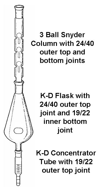 PYREX 1L Replacement Flask for Kuderna-Danish Appa