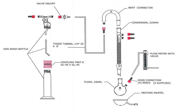 ALIGINATES ASSAY APPARATUSAlginates Apparatus Case