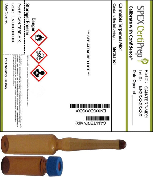 21 Component Terpene Mix in Methanol