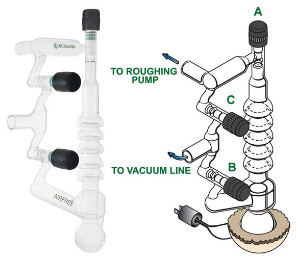 Pump, Diffusion, Right Handed