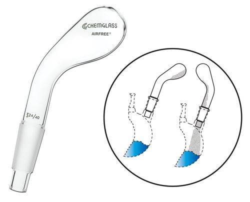 Adapter, Solid Addition,