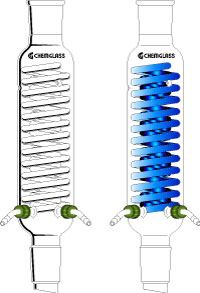 Condenser, Double Coil,