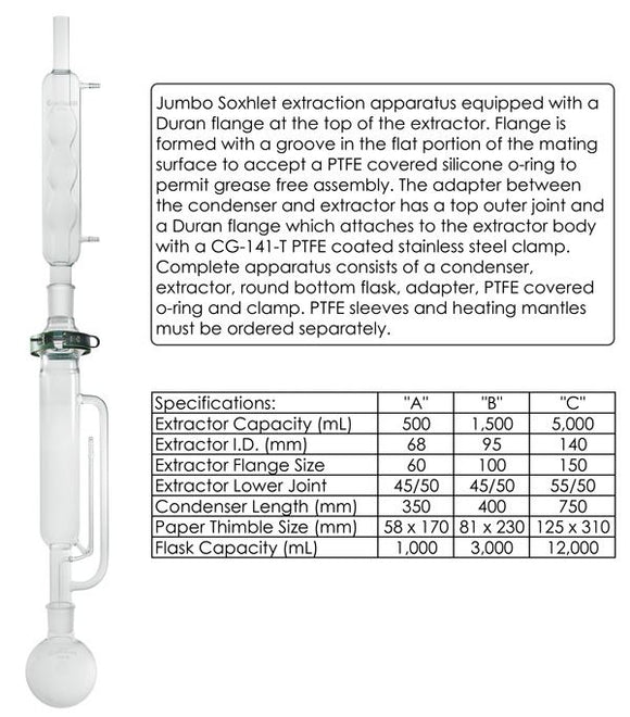 Extraction Apparatus, Soxhlet, Jumbo