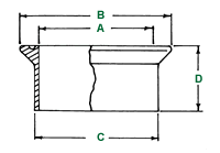 Flange, Reaction Kettle,