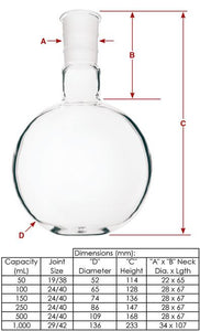 Flask, Quartz, 100mL, Flat