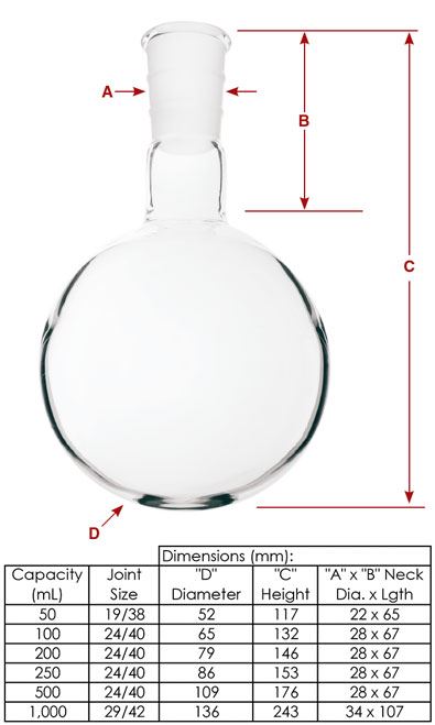 Flask, Quartz, 100mL, Round