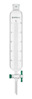 Funnel, Separatory, 250mL,