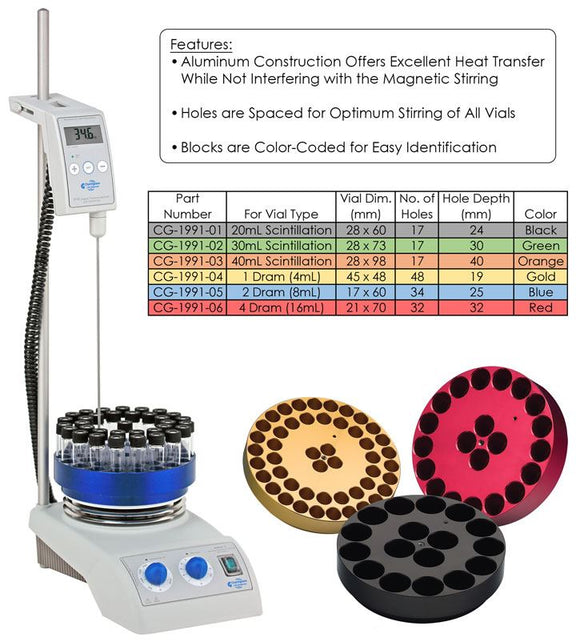 Reaction Block, 30mL Scintilla