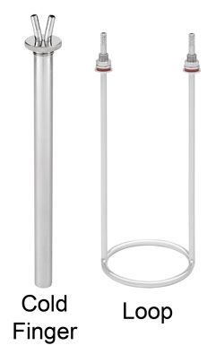 Heat Exchanger, Loop,for 7L Bio Reactors