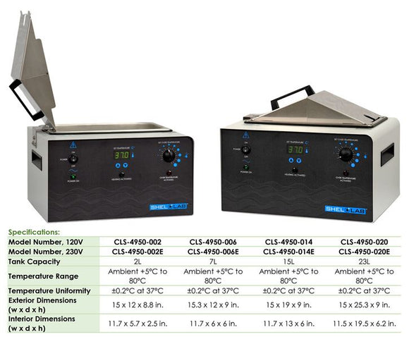 6L Shallow Water Bath,